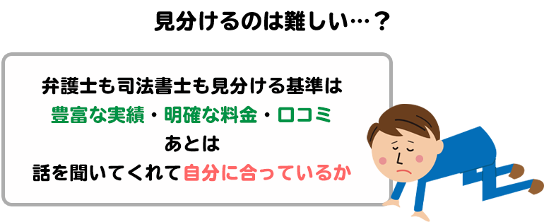 過払い金とは